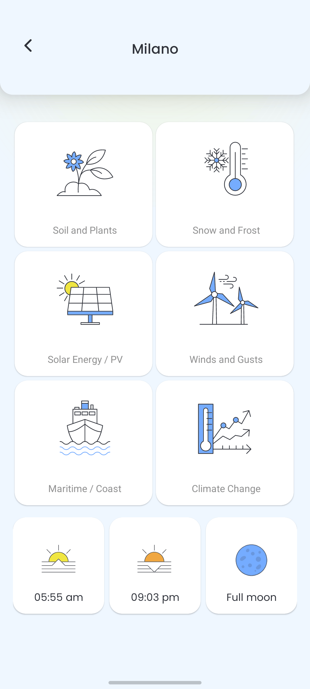 Données météo avancées