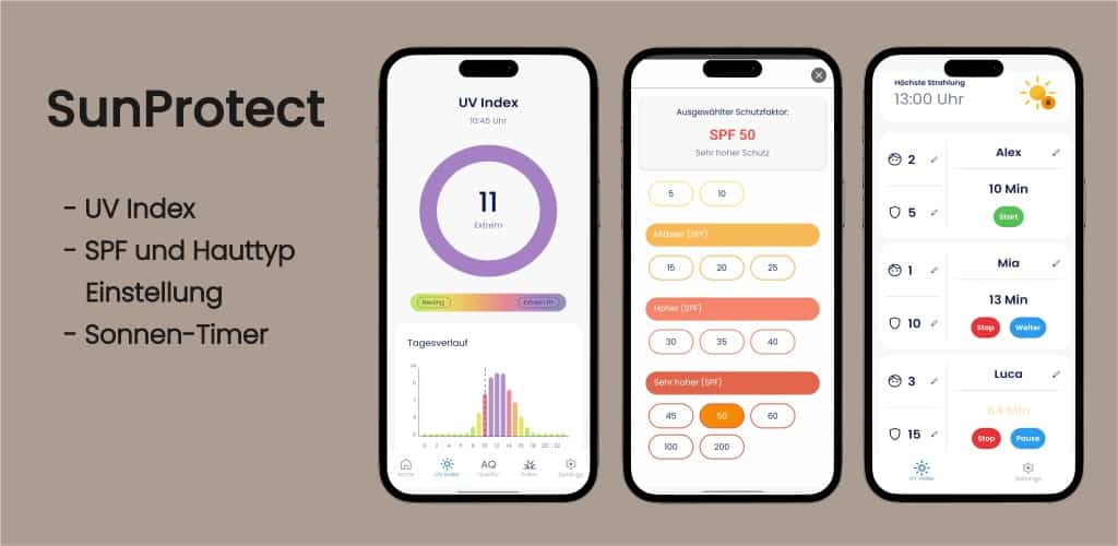 Benutzerfreundliche Oberfläche