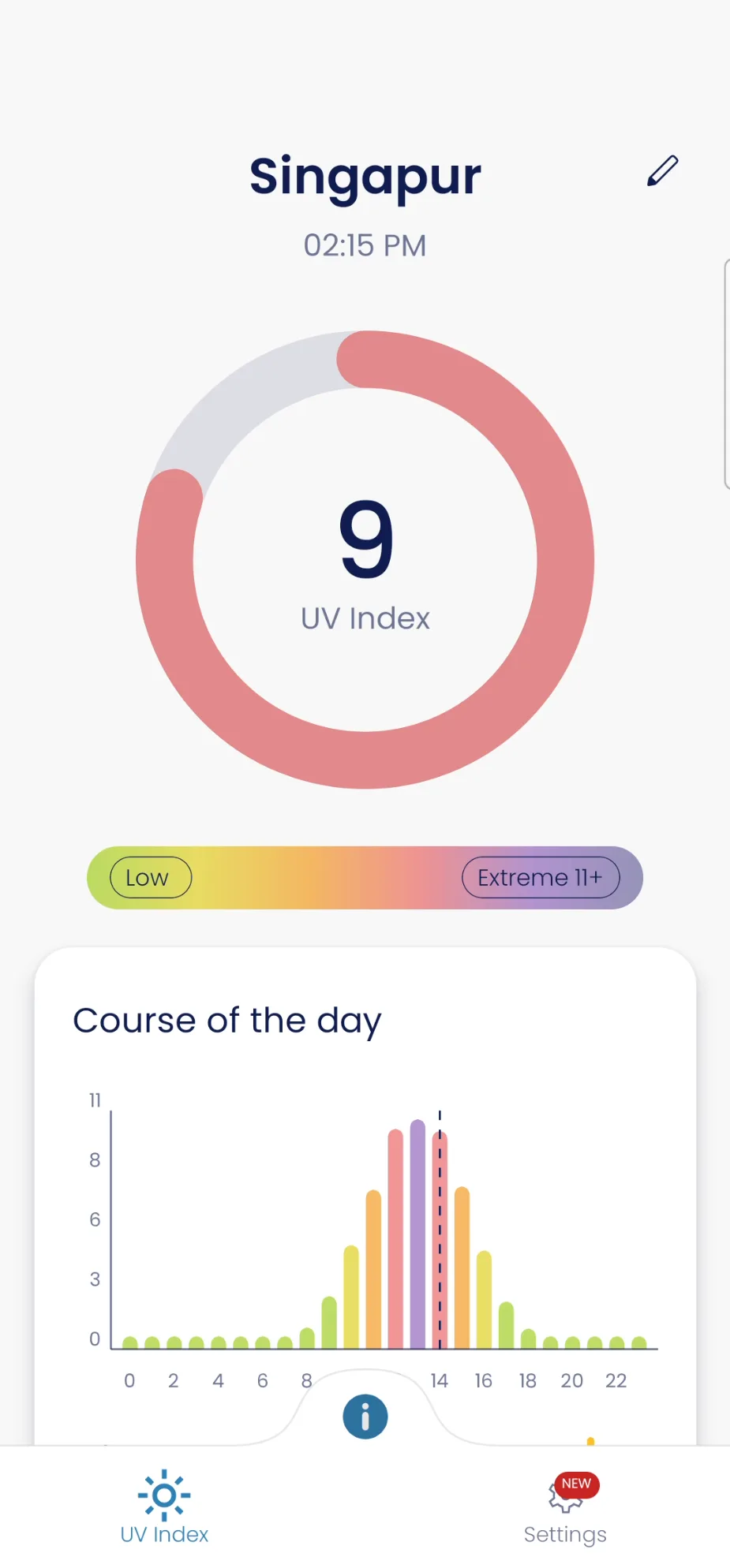 SunProtect App-Screenshot